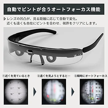 Amazon.co.jp: [ViXion] オートフォーカスアイウェア 01